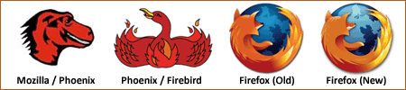 Mozilla, Phoenix, Firebird, Firefox (original), Firefox (new)