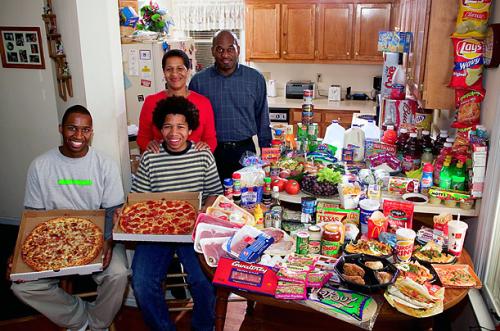 1 family's food for a week in the US