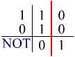 NOT